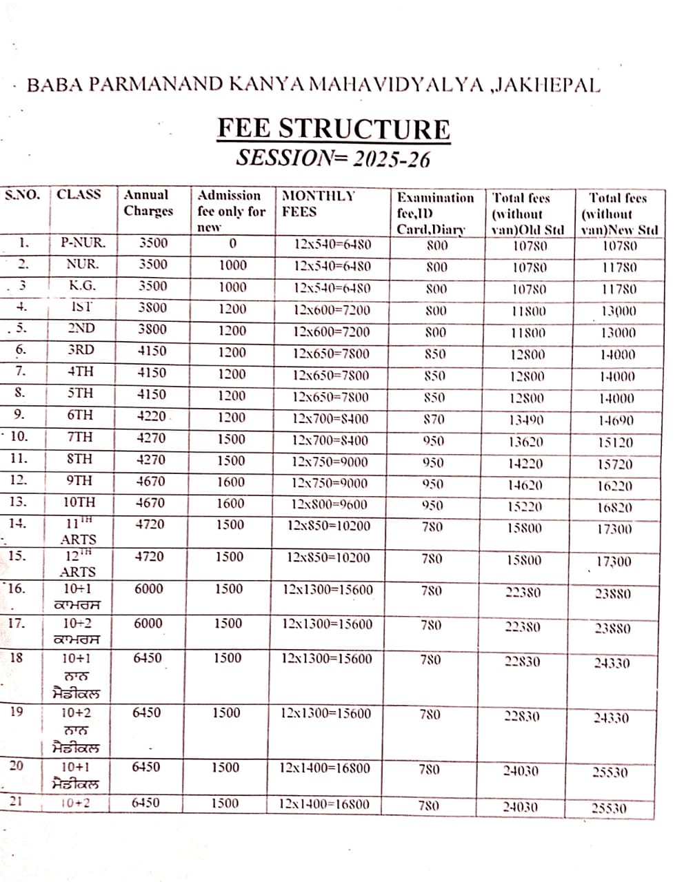Fee Structure 2025-26